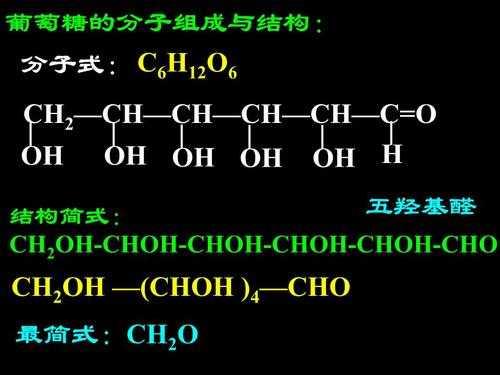 苯上连个羟基叫什么（苯上连ch2oh是什么基团）