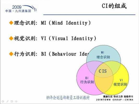 cis化学是什么意思（cis在化学中是什么意思）