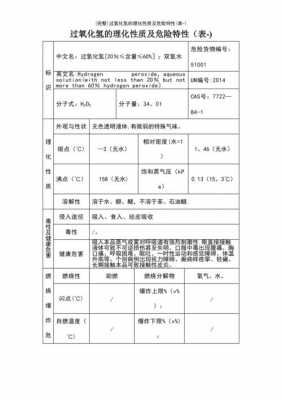 过氧化氢的优点是什么（过氧化氢的缺点）