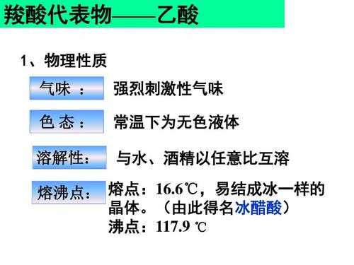 36%乙酸什么意思（36%的乙酸是冰醋酸吗）