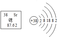 锡酸锶是什么颜色（锡酸锶晶体结构）