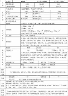 邻硝基二甲苯是什么（邻硝基甲苯属于几类危化品）