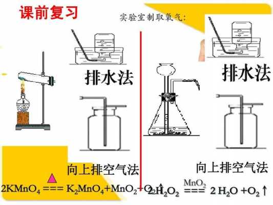 feso4的制备为什么要趁热过滤（制取feoh2时,为什么要先将有关溶液煮沸）