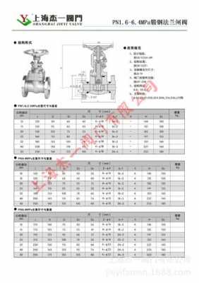 阀门z41y-16c是什么意思型号（阀门z41h25c）