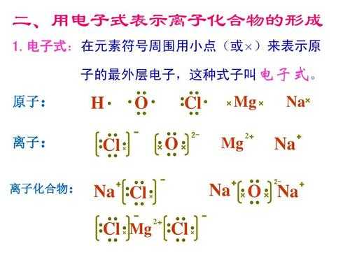 naocl2是什么（na二c o三是什么）