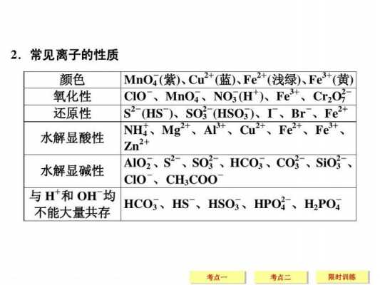 化工中hs什么意思（化工hso是什么意思）