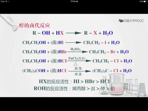 什么样的醇能发生卤仿反应（醇可以被卤素取代吗）