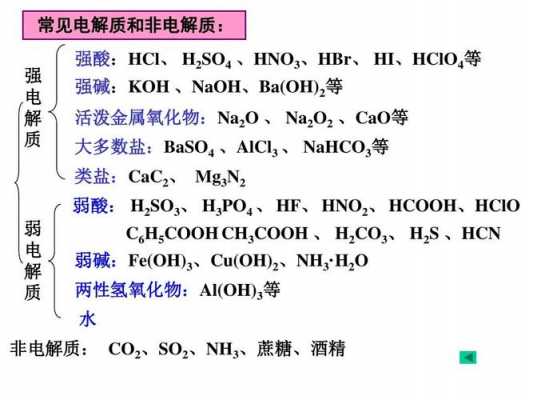 C0D化学名称是什么（c00h化学名称）