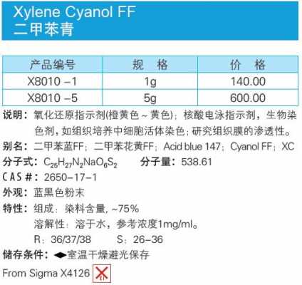 二甲苯青有什么作用（二甲苯的主要用途）