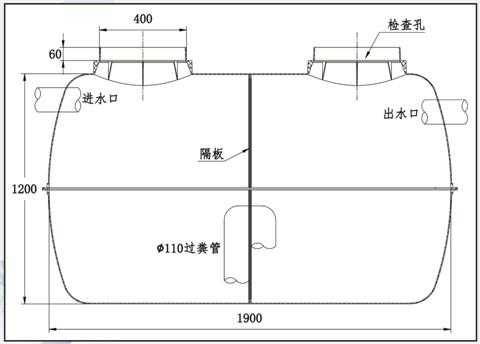 什么叫hc化粪池（化粪池hfc是什么意思）