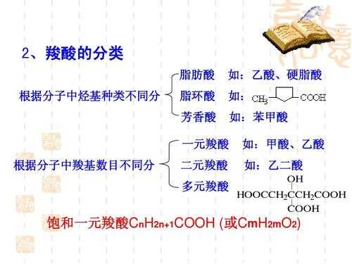 化学中mo是什么有机（momo是有机化学什么基团）