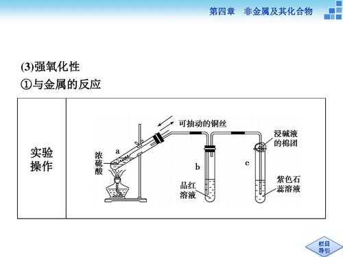 硝酸铬溶液用什么装（硝酸铬溶液加热前后颜色变化）