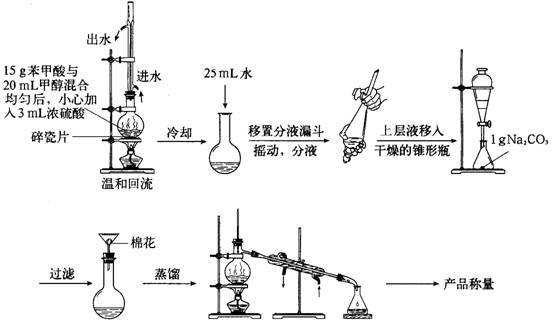 对氟苯甲酸用什么溶解（对氟苯甲酸酸性）