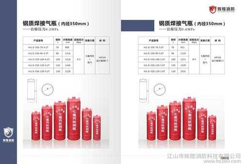 七氟丙烷钢瓶什么结构（七氟丙烷钢瓶型号规格）