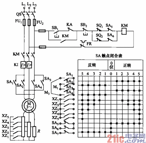 SA在化工图纸中代表什么（化工sas是什么意思）