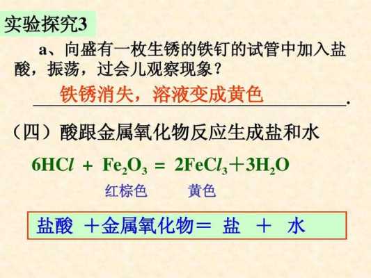 HCl盐溶于什么溶剂（hcl溶于水的比例是多少）