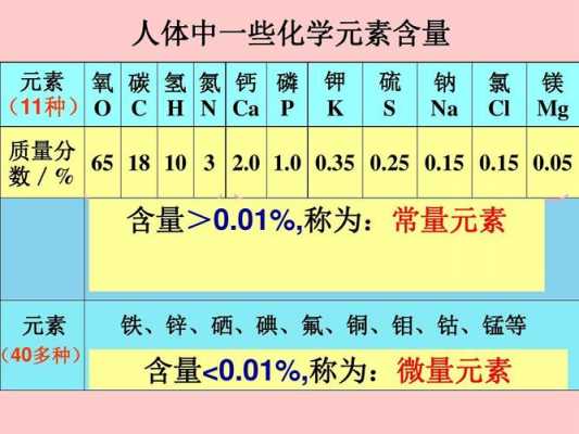 硫氢化钙是什么（硫氢化钙是沉淀吗）