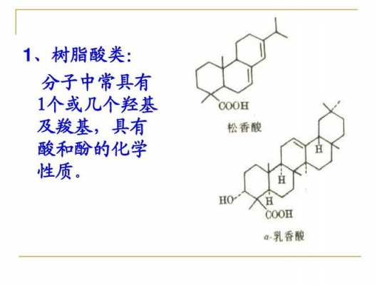 g-羟基戊酸是什么（1羟基2戊酮）