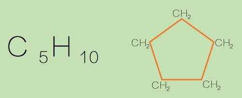 环戊烷是什么结构（环戊烷是什么气体）