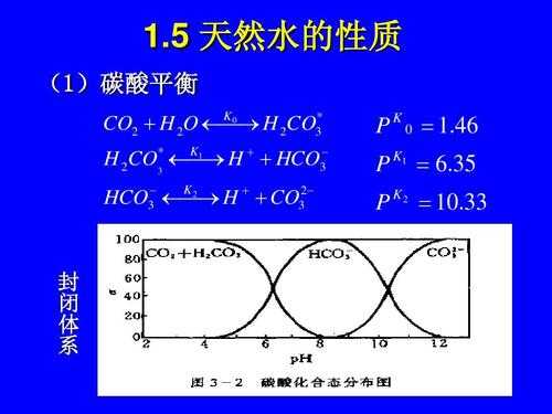 k1是什么化学物质（k15是什么化学物质）