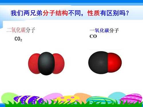 二氧化碳是什么类型（二氧化碳是什么类型的结构）