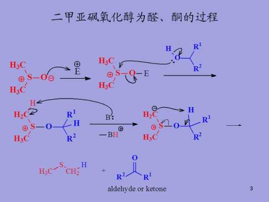 四醋酸铅什么颜色（四醋酸铅氧化邻二醇的机理）