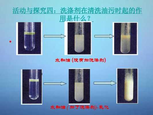 弱酸性水溶液是什么颜色（弱酸性水是怎么形成的）