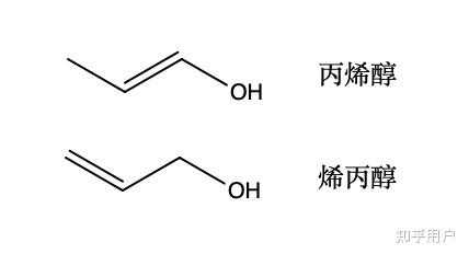 烯丙式醇是什么意思（烯丙醇 丙烯醇）