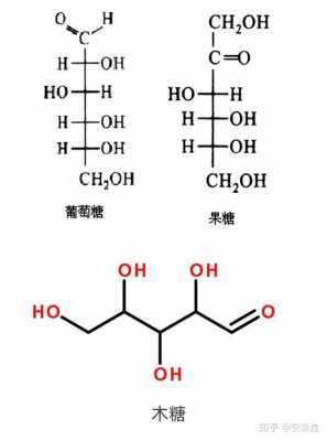 c16化学名称是什么（c16h16n4o8s化学式怎么读）