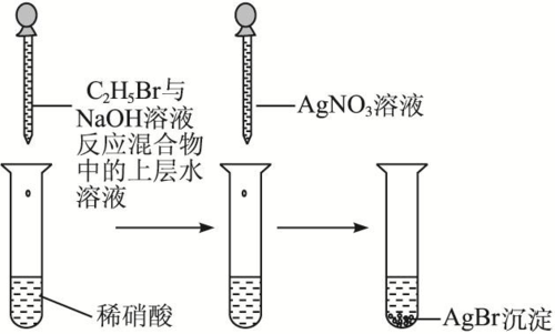 硝酸钴溶于水什么色（硝酸钴溶液的物理化学性质）