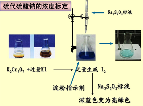 碘化钾滴定的作用是什么（碘化钾标定）