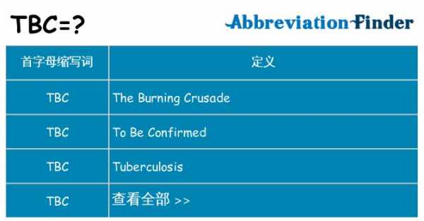 化学品tbc代表什么（化学tb的含义）