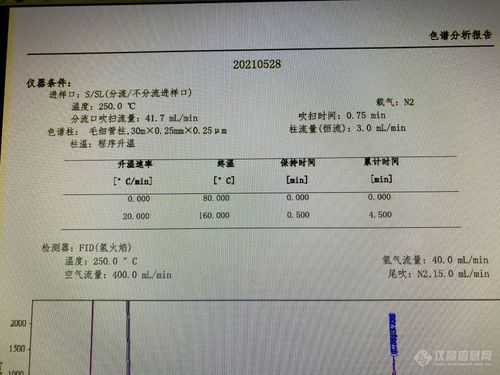 十六烷二醇可以用什么代替（十六烷挥发）