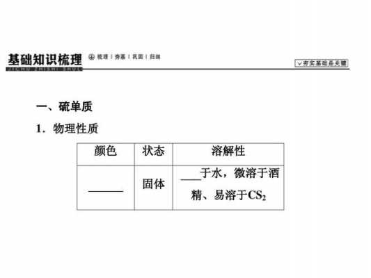 硫氢根离子是什么性（硫氢根显什么性）