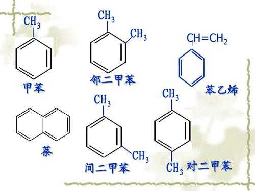 乙烯甲苯是什么（苯乙烯甲醇）