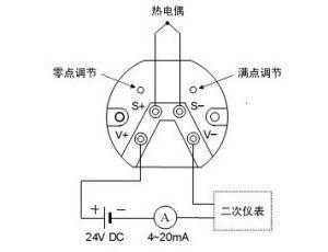 s型热电偶输出什么信号（s型热电偶接线图）