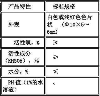 单过硫酸钾是什么成分（单过硫酸氢钾复合盐是什么）