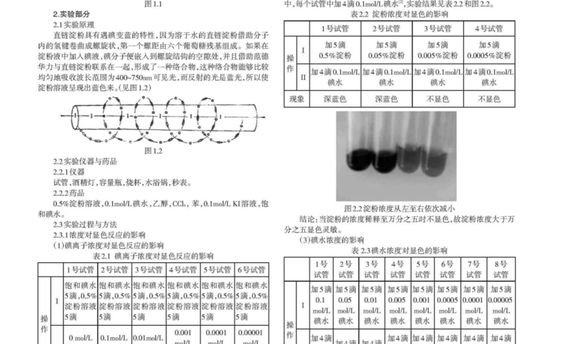 碘与环糊精什么颜色（环糊精遇碘显色吗）