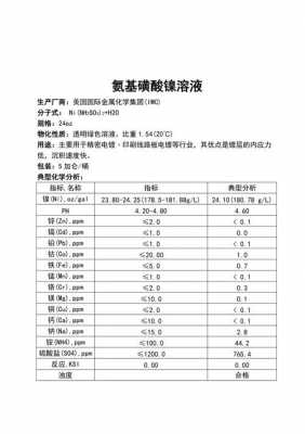 氨基黄酸镍是什么（氨基磺酸镍对人体的危害）