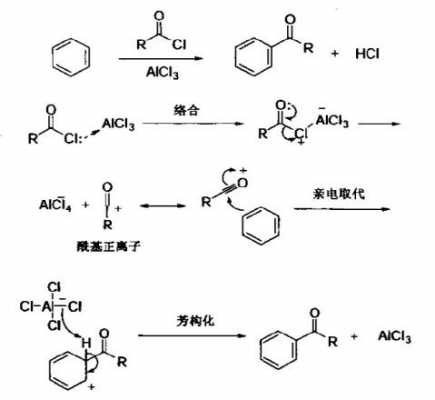 酰基化试剂为什么酰氯最强（为什么酰基化反应用nah）