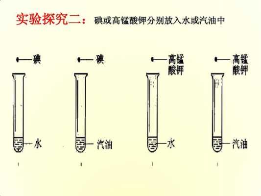 碘在什么溶剂溶解度最大（碘可以溶解在什么溶剂中）