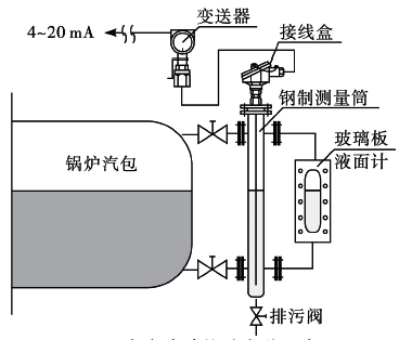 锅炉水位计为什么装云母（锅炉水位计用的是什么原理）