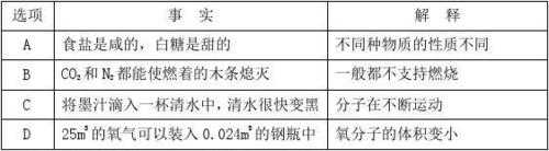 碳酸氢钾溶液什么性质（碳酸氢钾的化学性质）