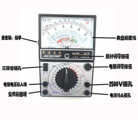 指针精确度起到什么作用（指针和指针值）