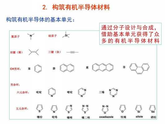 萘蒽菲能用来做什么（萘蒽菲芘结构式）