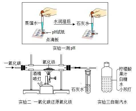 四氧化三铁用什么试剂检验（四氧化三铁检验方法）