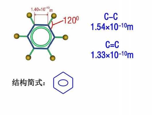 六个苯环环起来叫什么（六个苯环环起来叫什么）