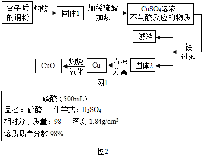 氧化铜加什么生成氧化亚铜（氧化铜怎样反应生成铜）