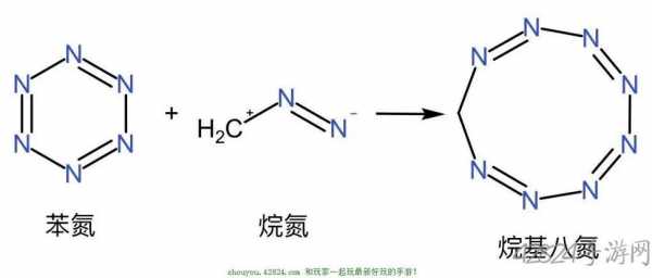 烷基用什么字母（烷基用什么字母表示）