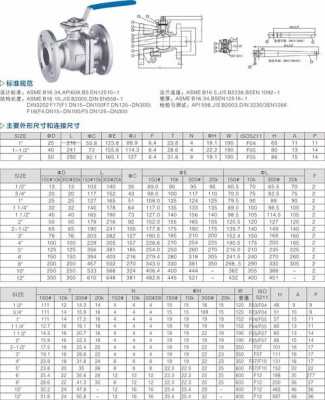 q41f16p是什么意思（pq40f16p其中40啥意思）